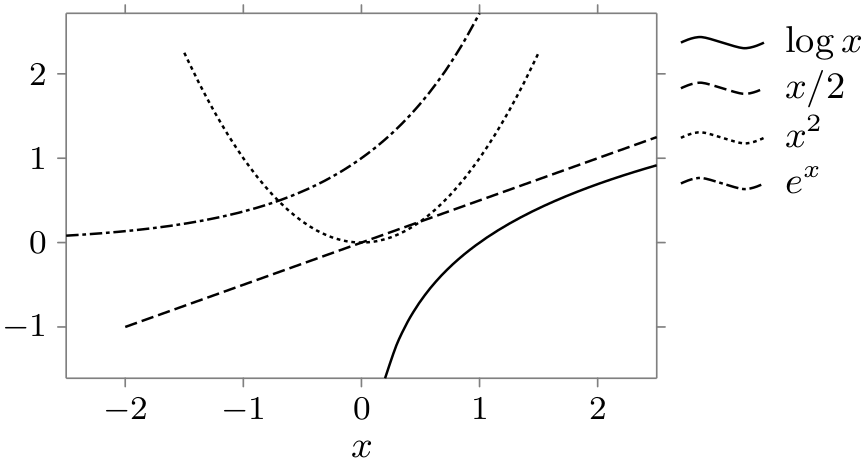 (-tikz- diagram)