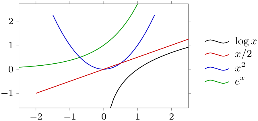 (-tikz- diagram)