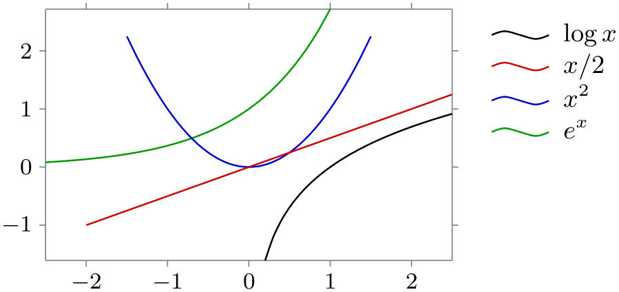 (-tikz- diagram)