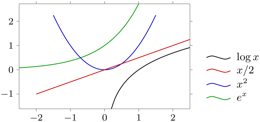 (-tikz- diagram)