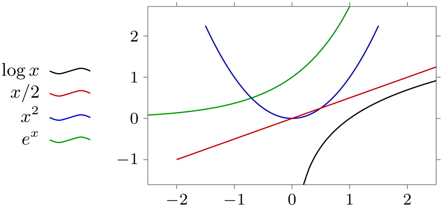 (-tikz- diagram)