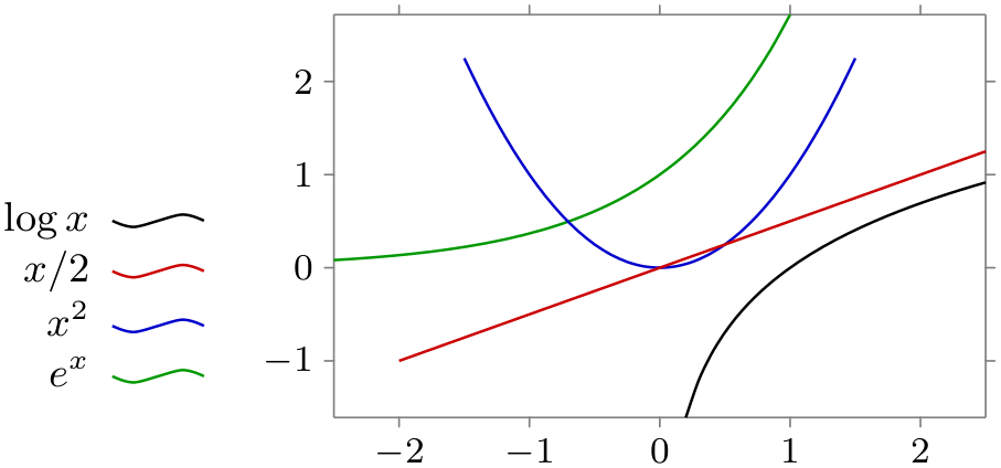 (-tikz- diagram)