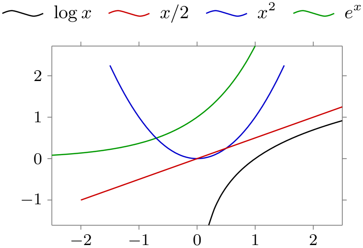 (-tikz- diagram)