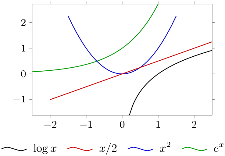 (-tikz- diagram)