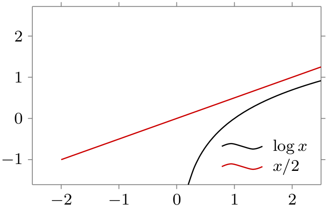 (-tikz- diagram)