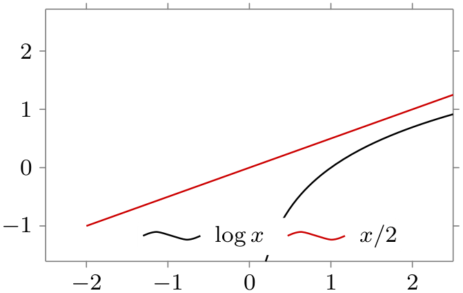 (-tikz- diagram)