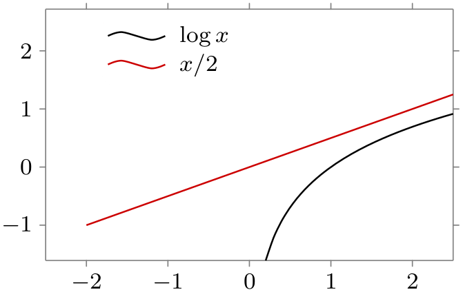 (-tikz- diagram)