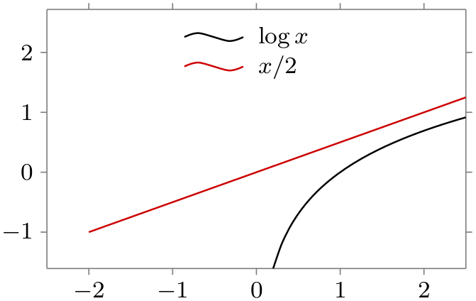 (-tikz- diagram)