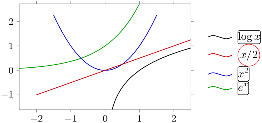(-tikz- diagram)