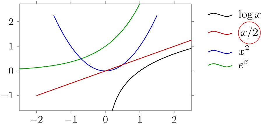 (-tikz- diagram)
