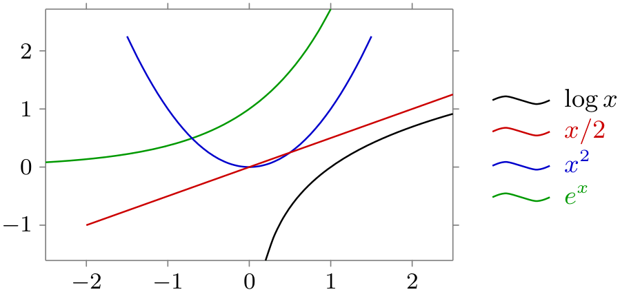 (-tikz- diagram)