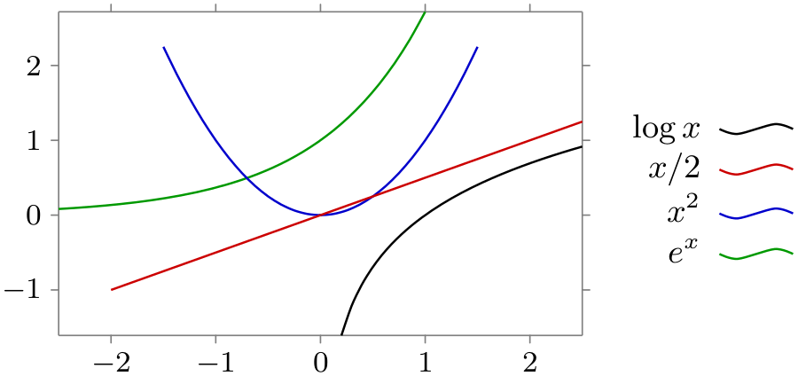 (-tikz- diagram)
