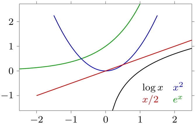 (-tikz- diagram)