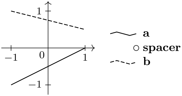 (-tikz- diagram)