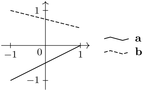 (-tikz- diagram)