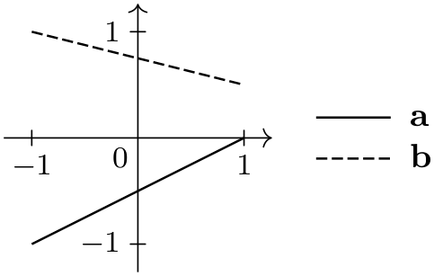 (-tikz- diagram)