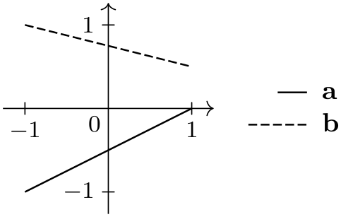 (-tikz- diagram)