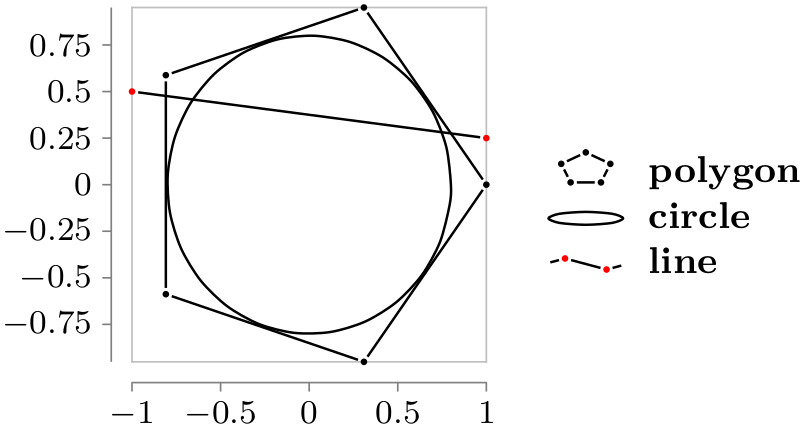 (-tikz- diagram)