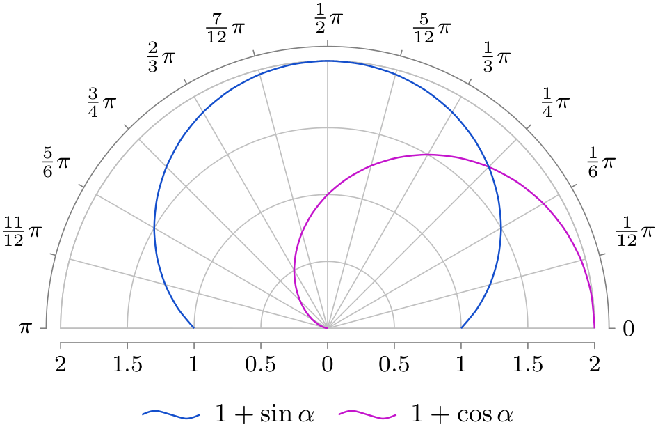 (-tikz- diagram)
