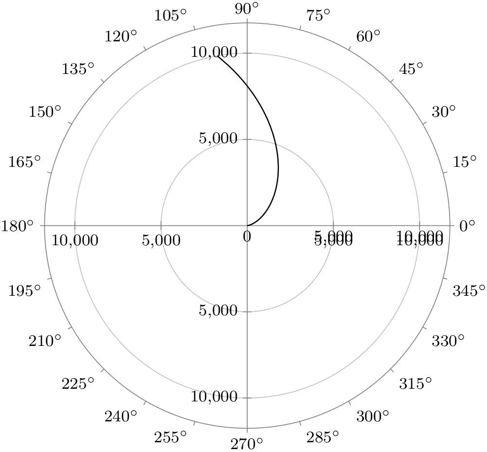 (-tikz- diagram)