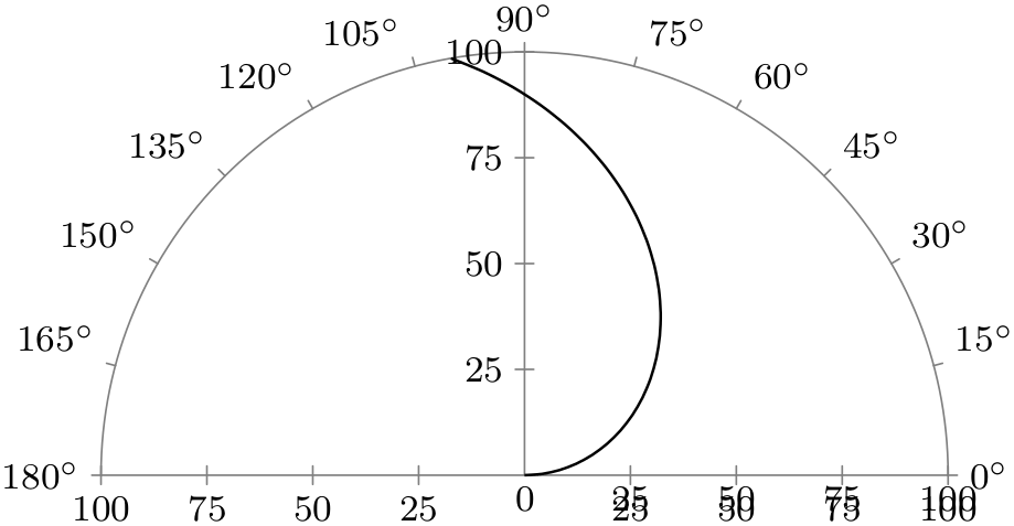 (-tikz- diagram)