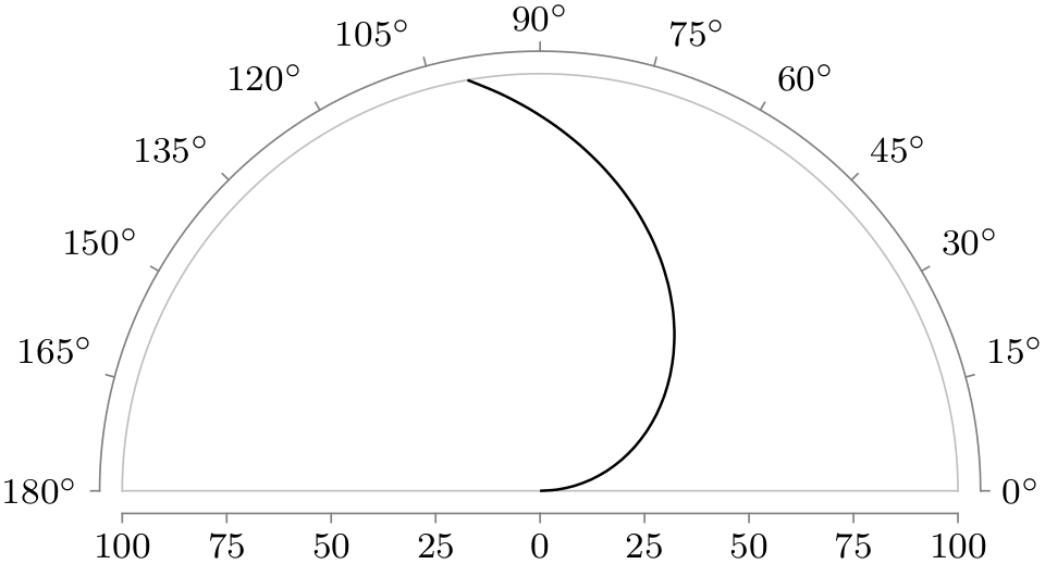 (-tikz- diagram)