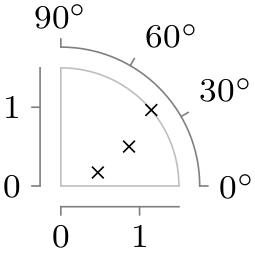 (-tikz- diagram)