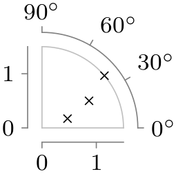 (-tikz- diagram)
