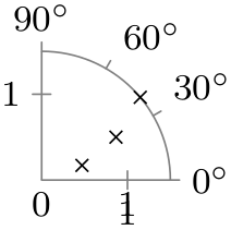 (-tikz- diagram)