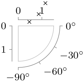 (-tikz- diagram)