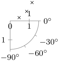 (-tikz- diagram)