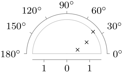 (-tikz- diagram)
