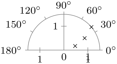 (-tikz- diagram)