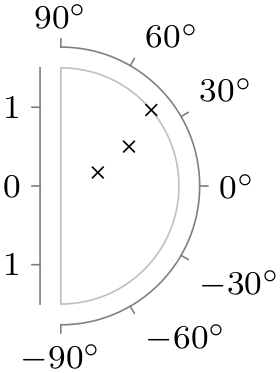 (-tikz- diagram)