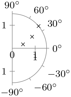 (-tikz- diagram)