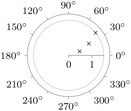 (-tikz- diagram)