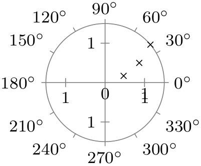 (-tikz- diagram)