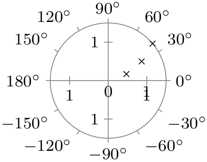 (-tikz- diagram)