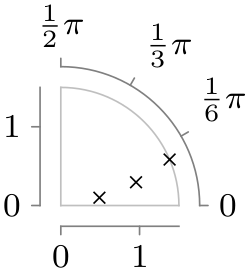 (-tikz- diagram)