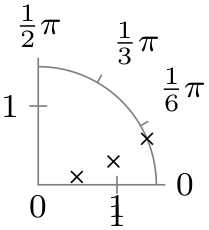 (-tikz- diagram)
