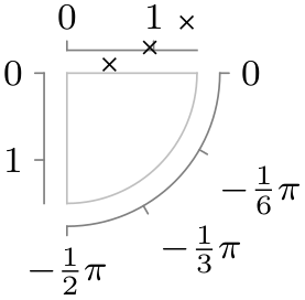 (-tikz- diagram)