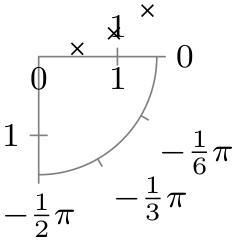 (-tikz- diagram)