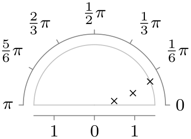 (-tikz- diagram)