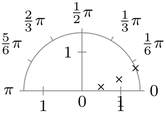 (-tikz- diagram)