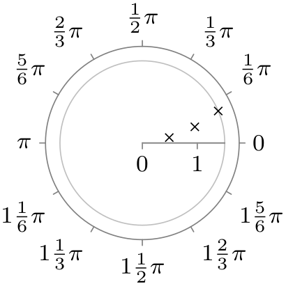 (-tikz- diagram)