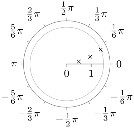 (-tikz- diagram)