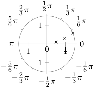 (-tikz- diagram)