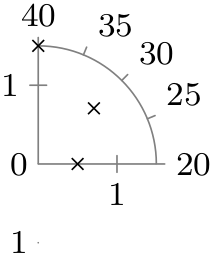 (-tikz- diagram)