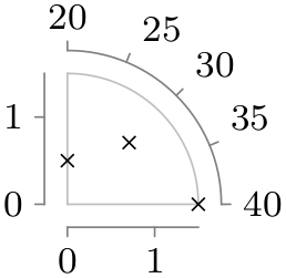 (-tikz- diagram)