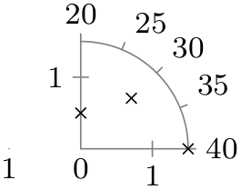 (-tikz- diagram)